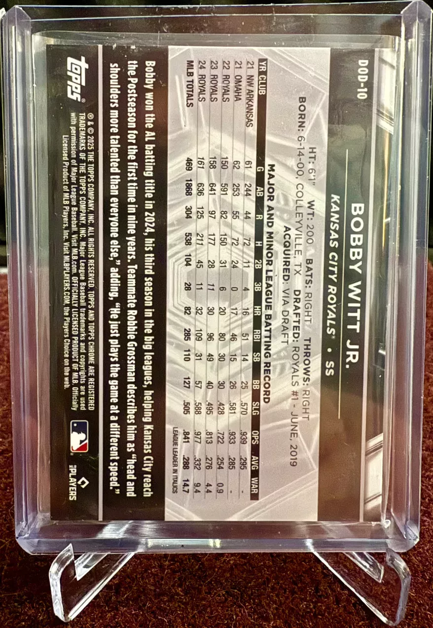 2025 Topps Chrome Black Bobby Witt Jr. Depth of Darkness