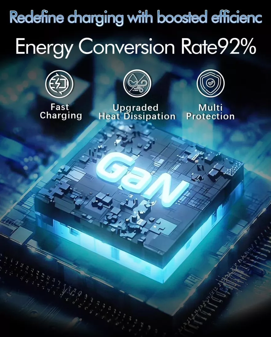 W&O GaN Charger - High-Speed Power Delivery