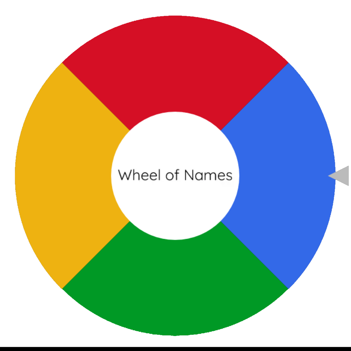 Wheel of Stuff